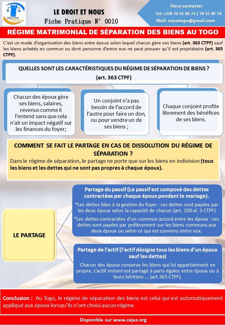 FICHE PRATIQUE N010 LE RÉGIME MATRIMONIAL DE SÉPARATION DES BIENS AU TOGO