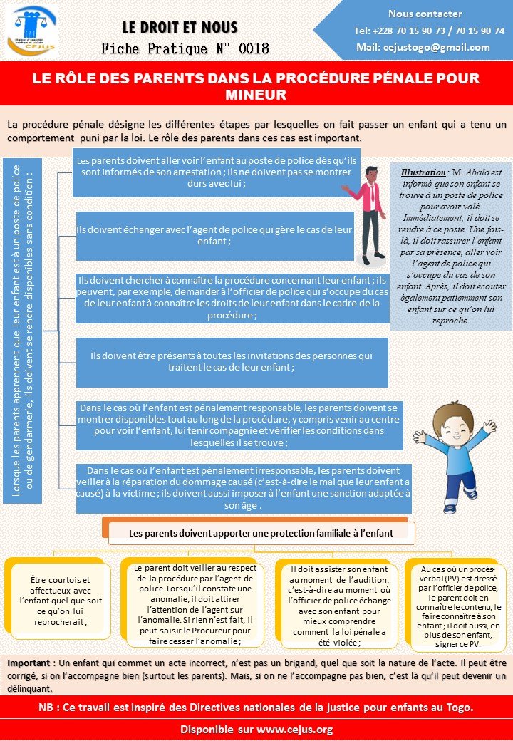 FICHE PRATIQUE N018  LE RÔLE DES PARENTS DANS LA PROCÉDURE PÉNALE POUR  MINEUR