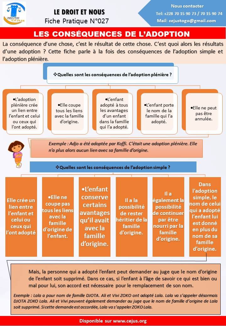 N027 LES CONSÉQUENCES DE L’ADOPTION