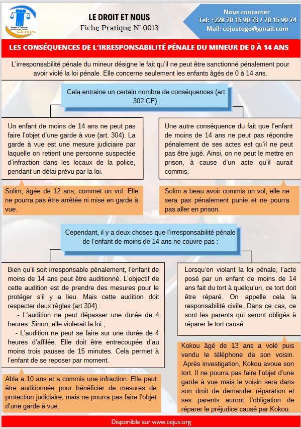 FICHE PRATIQUE N013 L'IRRESPONSABILITÉ PÉNALE DU MINEUR DE 0 À 14ANS