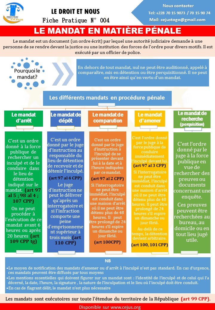 FICHE PRATIQUE N004 LE MANDAT EN MATIÈRE PÉNALE