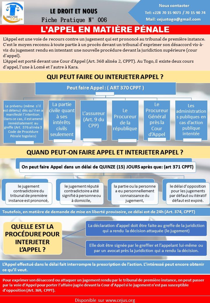 FICHE PRATIQUE N006 L’APPEL EN MATIÈRE PÉNALE