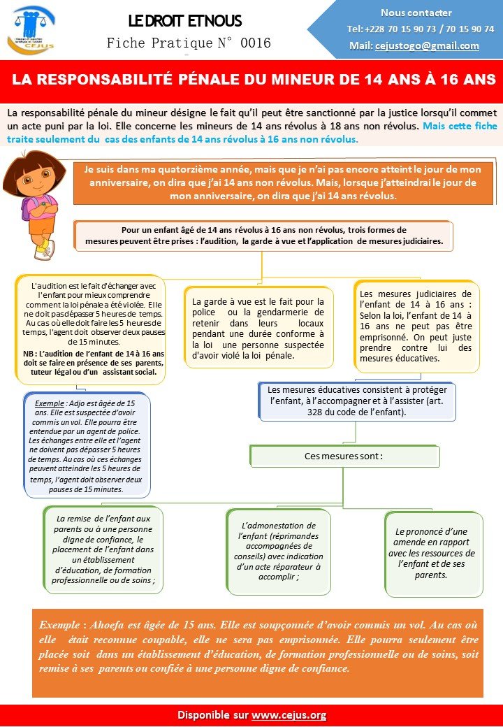 FICHE PRATIQUE N016 LA RESPONSABILITÉ PÉNALE DU MINEUR DE 14 ANS À 16 ANS