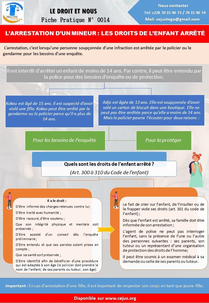 FICHE PRATIQUE N014 L’ARRESTATION D’UN MINEUR : LES DROITS DE L’ENFANT ARRÊTÉ