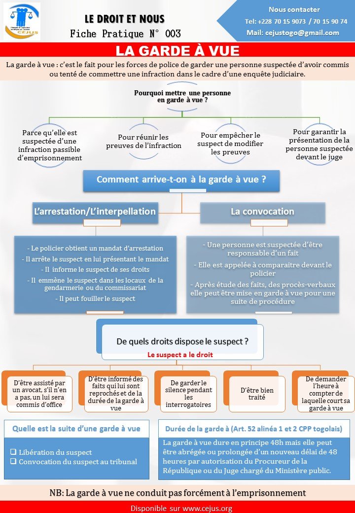FICHE PRATIQUE N003  LA GARDE À VUE