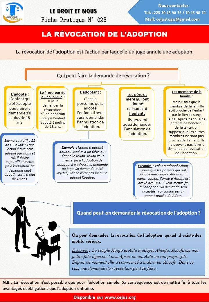 N028 LA REVOCATION DE L’ADOPTION