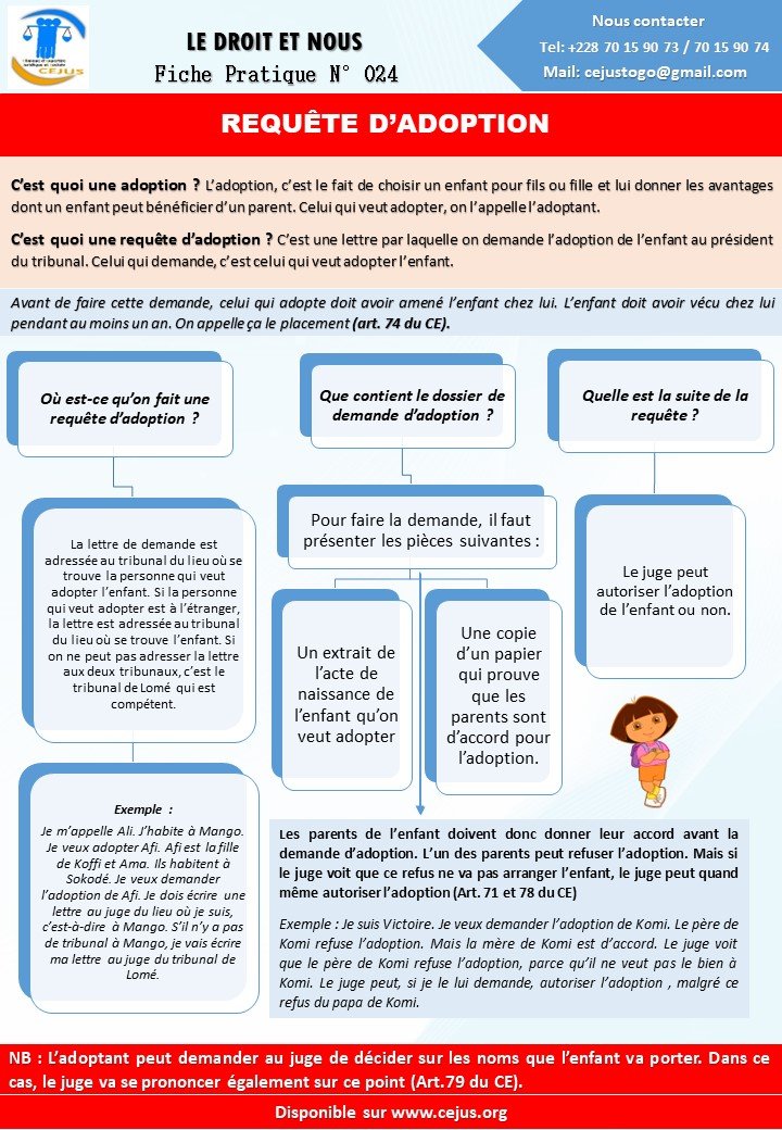 N024 REQUÊTE D’ADOPTION
