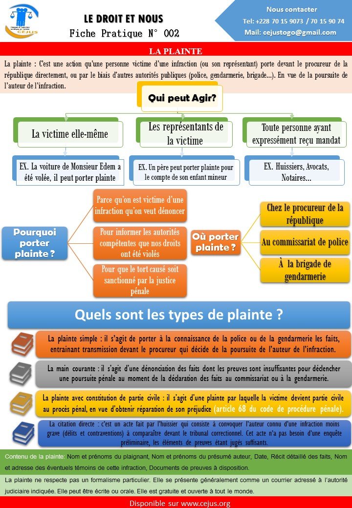 FICHE PRATIQUE N002 La Plainte